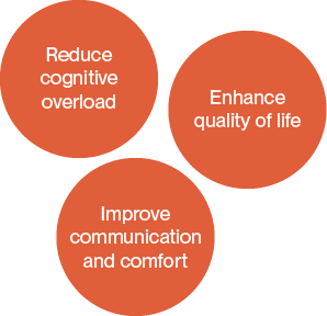 Screenwood|Acoustic Comfort in Aged Care Guide